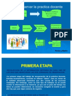 E Etapas de Como Observar La Practica Docente