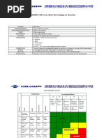 Risk assessment