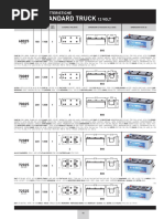 Batterie Faal8