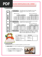 Clasificacion-Morfologica-del-Verbo-para-Segundo-de-Secundaria