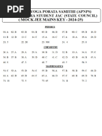 APNP QUE PAPER (10.12.2024) SOLUTIONS