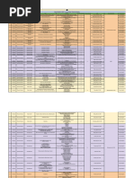 Lecture Planner _ Physical Chemistry __ Arjuna JEE AIR O1 (2027)