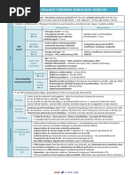 Item 224 Maladie Thrombo-embolique Veineuse - Codex 19