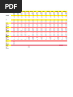 Excel Venta Por Vendedor