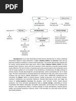 HYPERGLYCEMIA(PATHO)