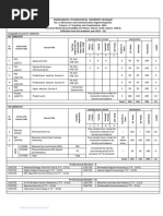 7th sem syllabus