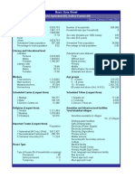 Hyderabad Datasheet