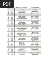 Soluciones boletín­n formulación 