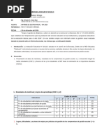 INFORME IGA Primaria 2024