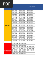 Listado Al Por Mayor Para Tiendas Seleccionadas - 29dic2024