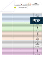 UNIT 4 overview