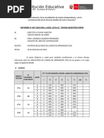 INFORME LOGROS DE APRENDIZAJE 2024 - COMUNICACIÓN