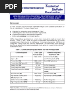 ASTM Designations For Steel Properties of HDG and GALVALUME