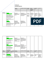 YEARLY SCHEME OF WORK ENGLISH FORM 1 2022 (2)