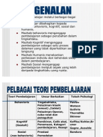 Teori Pembelajaran