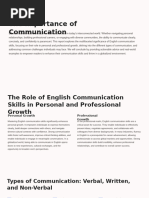 The-Importance-of-Communication-Skills-in-English.pptx