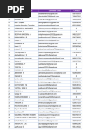 Velammal Engineering College, Chennai (Offer Acceptance Tracker)