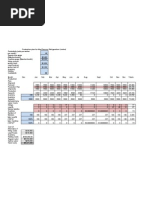 Production Plan For MacPherson Refrigeration Limited