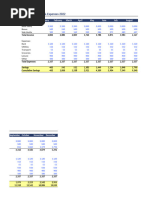 Start File Budget vs Actuals_v2