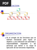 2 ORGANIZACION