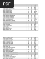 Pawamed Price List