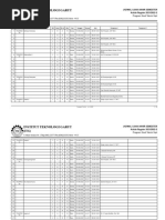 Jadwal Uas t Sipil