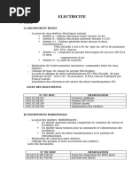 Cahier de charge rév 1