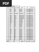 MONITORING BULANAN SM