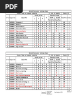 2nd sem scheme 2