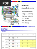 Advance Alpha, Beta Series Bhs.ind