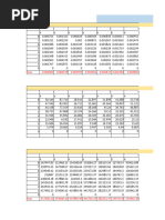 Irregular Model Excel File