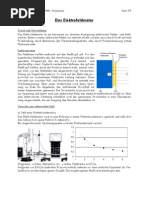 Elektrofeldmeter