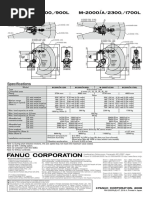 FANUC Robot M-2000iA