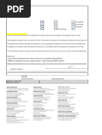 Ppe Form Cognizant Technology Solutions Phils. Inc