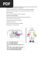 ECG