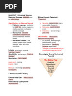 RPH-MMW-INTRO-TO-COMM-REVIEWER