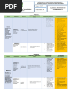 Tabla Modulos y Submodulos_tecnico en Informatica (1)