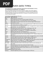 SQL SERVER DATA TYPES