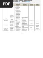 Planificação Cidadania  7.º A - 2023-2024 - Cópia