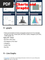 R – Charts and Graphs[1]