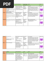 September 6 Age Lesson Plans