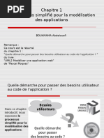 1 Le Processus Simplifié Pour La Modélisation Des Applications