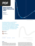 2021 Hype Cycle Marketing Research