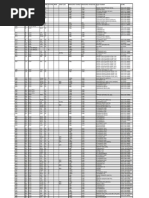 LCD Display Code Overview