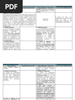 MANUAL DE COMPENSACIONES POR PERDIDA DE BIODIVERSIDAD