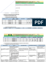 INFORME TÉCNICO PEDAGÓGICO DE LOS COMPROMISOS DE GESTIÓN ESCOLAR 2024