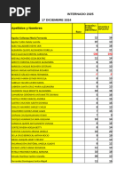 Primer Ecoe Internado 2025 (17 Dic. 2024) Notas