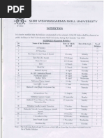 List of University Holidays 2025