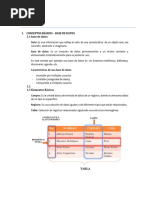 Temario 1 Conceptos Basicos Base de Dato