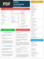 WSO - IB Sheet